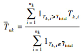 Mathematical equation