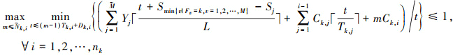 Mathematical equation