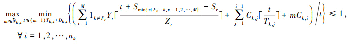 Mathematical equation