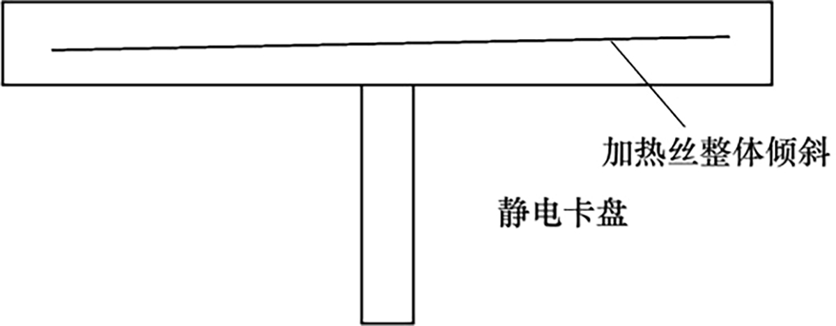 图13 Refer to the following caption and surrounding text.