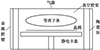 Thumbnail: 图1 Refer to the following caption and surrounding text.