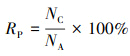 Mathematical equation