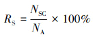 Mathematical equation