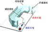 Thumbnail: 图1 Refer to the following caption and surrounding text.